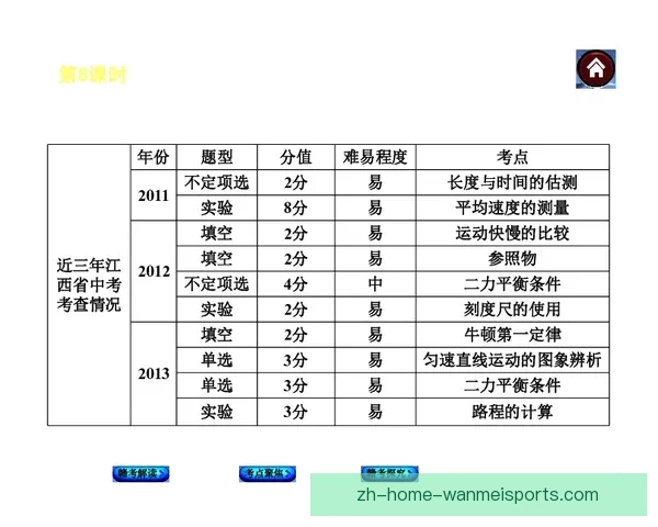 体操盘口分析:探索体操比赛中蕴藏的策略与技术奥秘 体操盘口分析:探索体操比赛中蕴藏的策略与技术奥秘