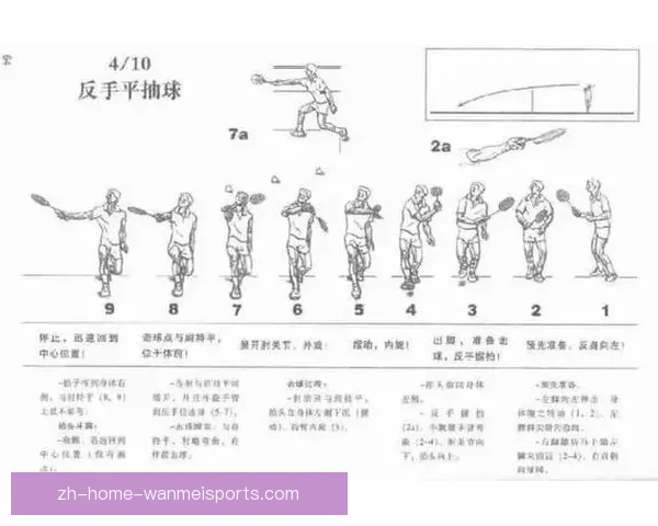 乒乓球对战实战技术分析研究及策略探讨