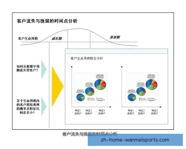 击剑数据分析揭示胜负密码 击剑数据分析揭示胜负密码