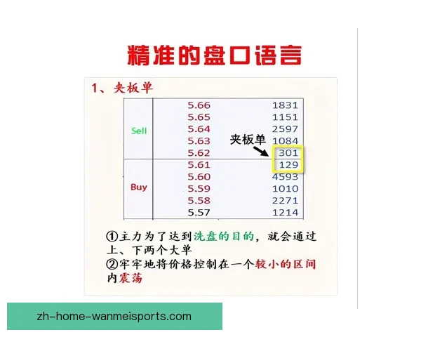 摔跤盘口分析及胜率预测研究