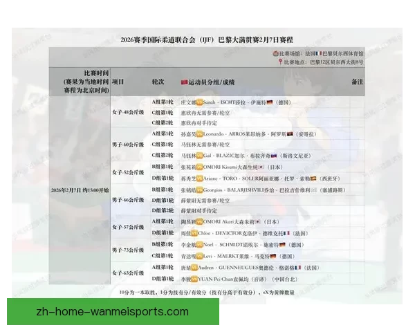 柔道比赛日程及相关信息