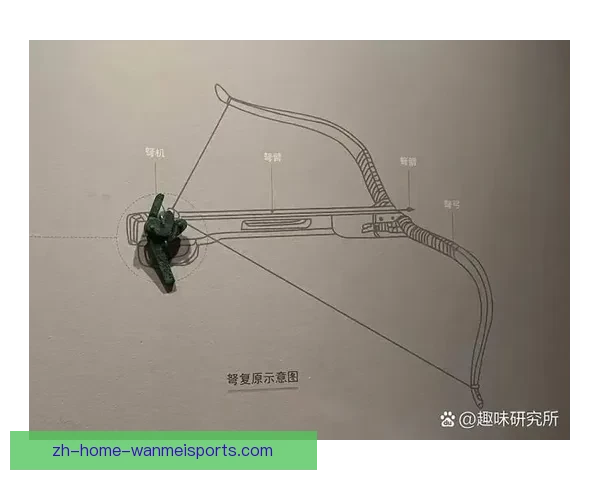 箭法妙绝,瞄准未来:射箭技巧精进,突破自我 箭法妙绝,瞄准未来:射箭技巧精进,突破自我